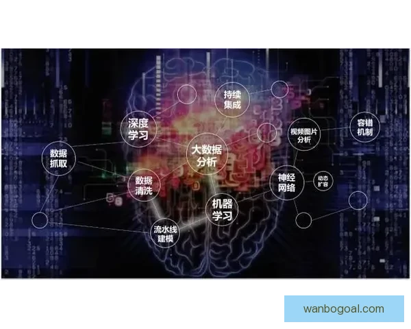 精准体育竞猜分析与赛事胜负趋势预测全攻略